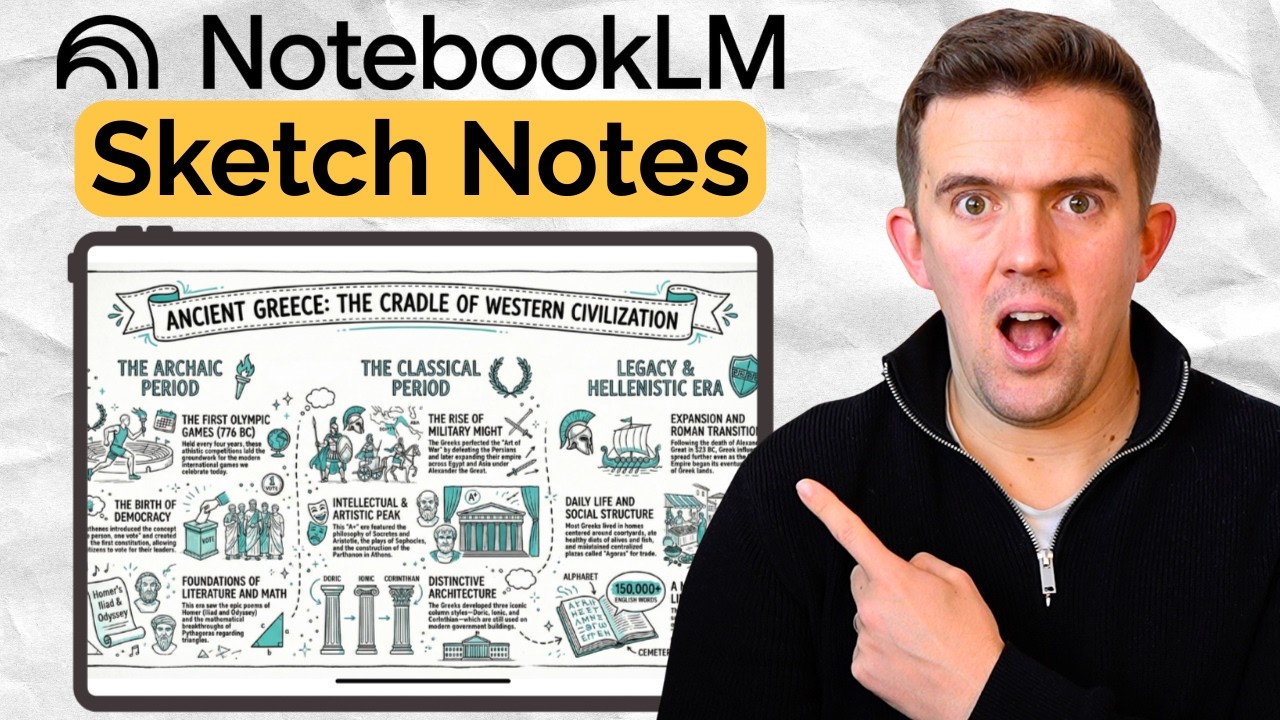 如何使用 Google NotebookLM 创建 SketchNotes