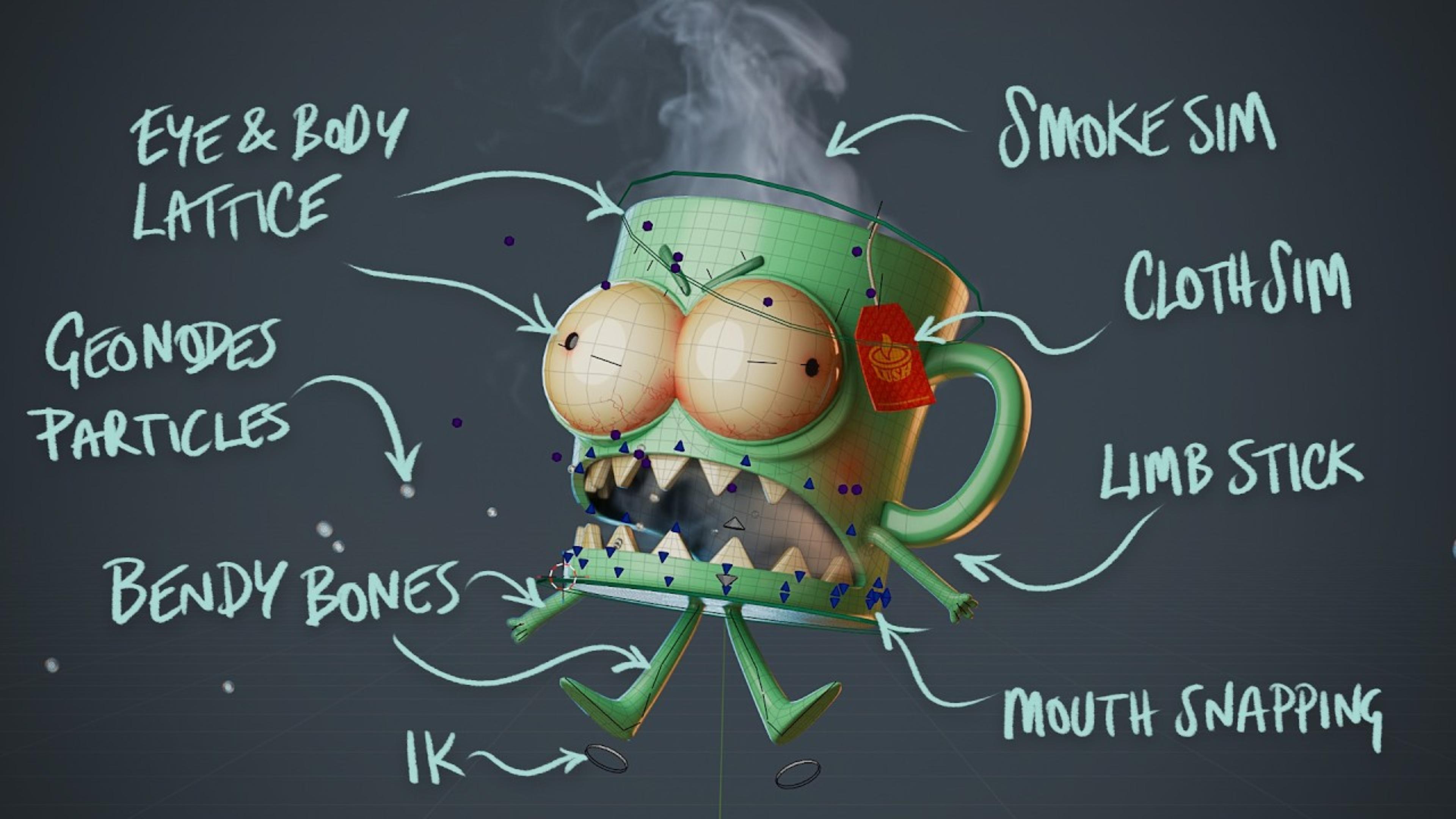 在 Blender、Nomad Sculpt、Procreate 中的杯子动画拆解