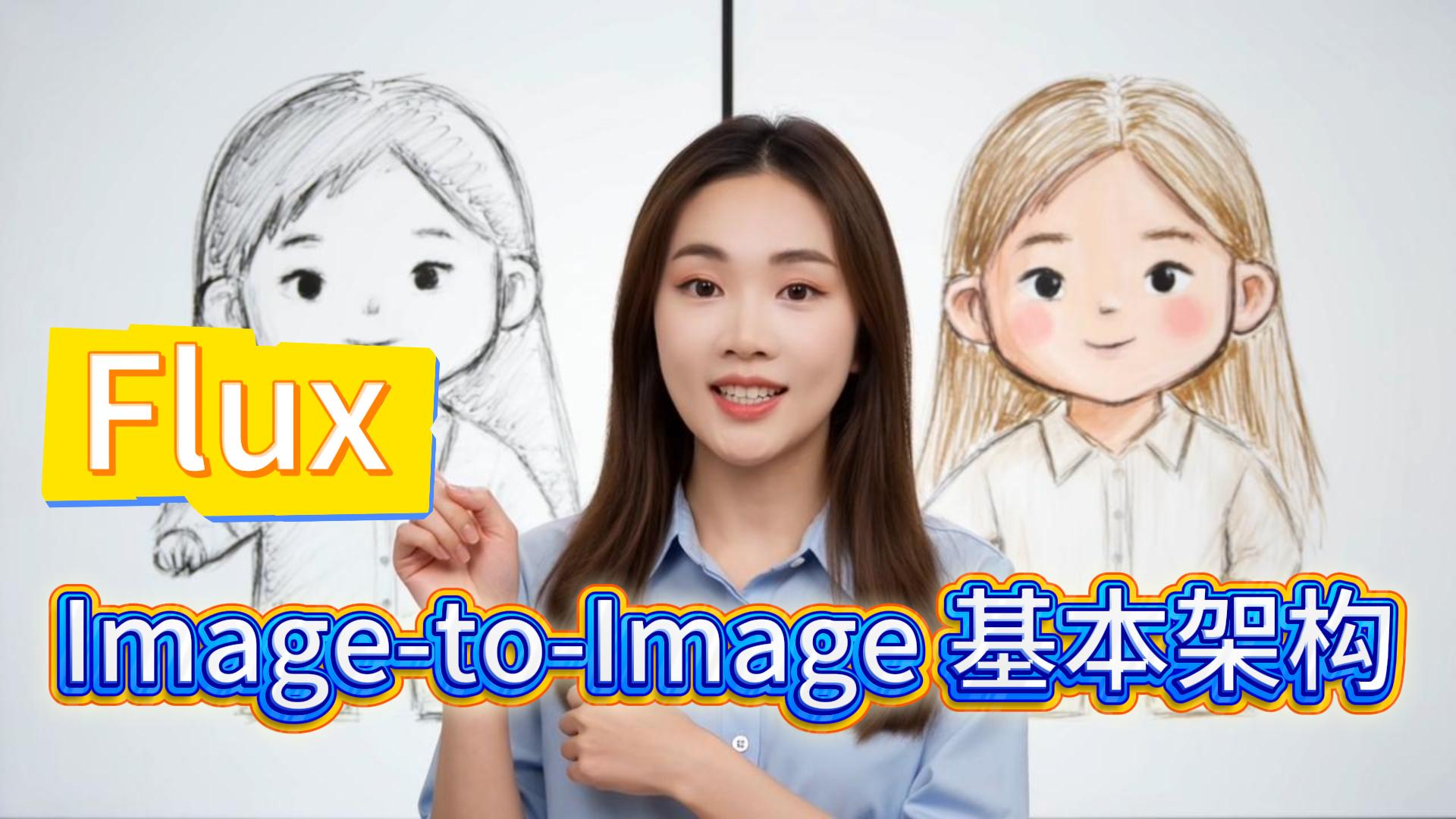 Image‑to‑Image 基本架构