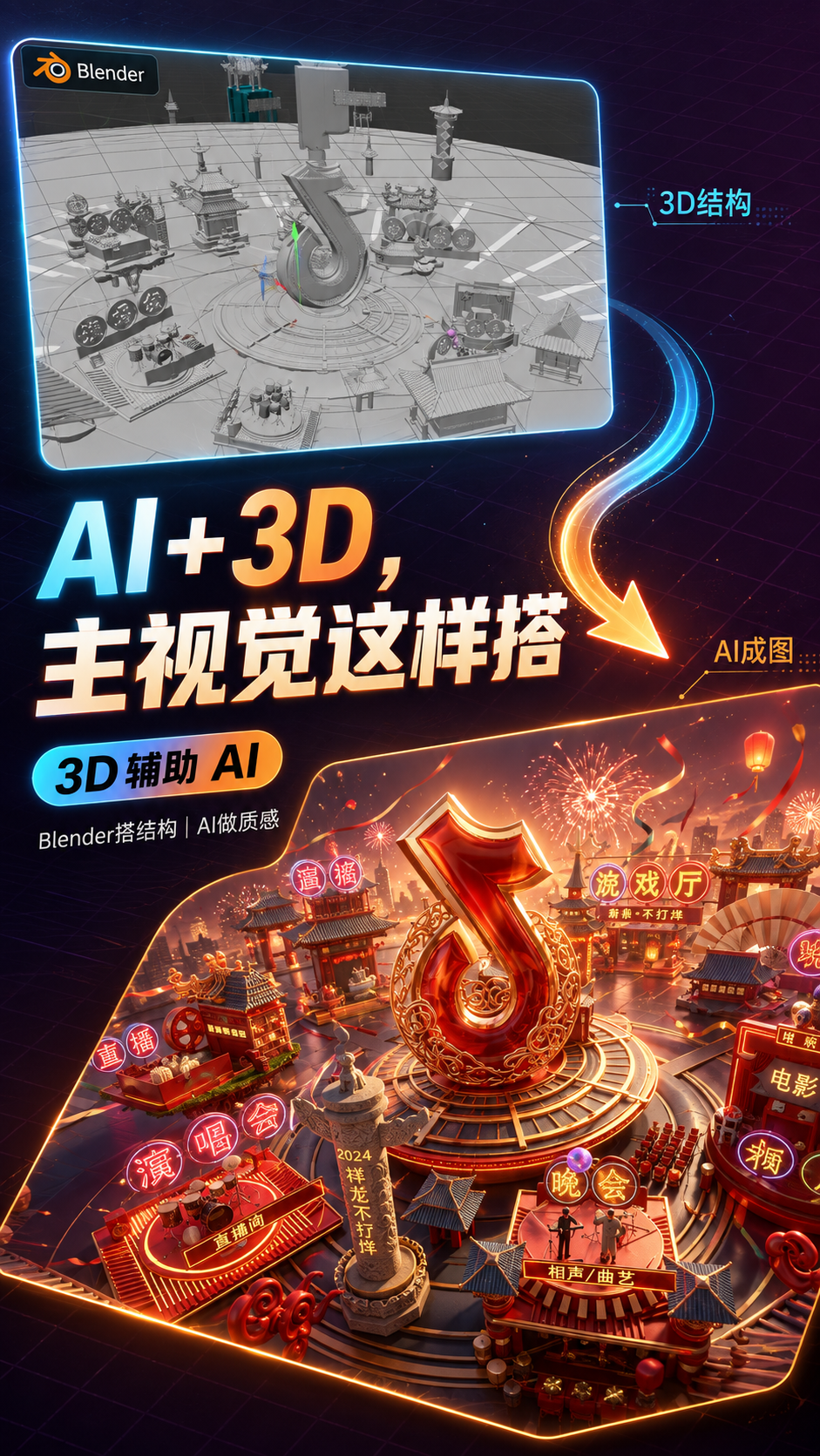 3D辅助AI，势不可挡！所以应该怎么搭配来制作主视觉呢