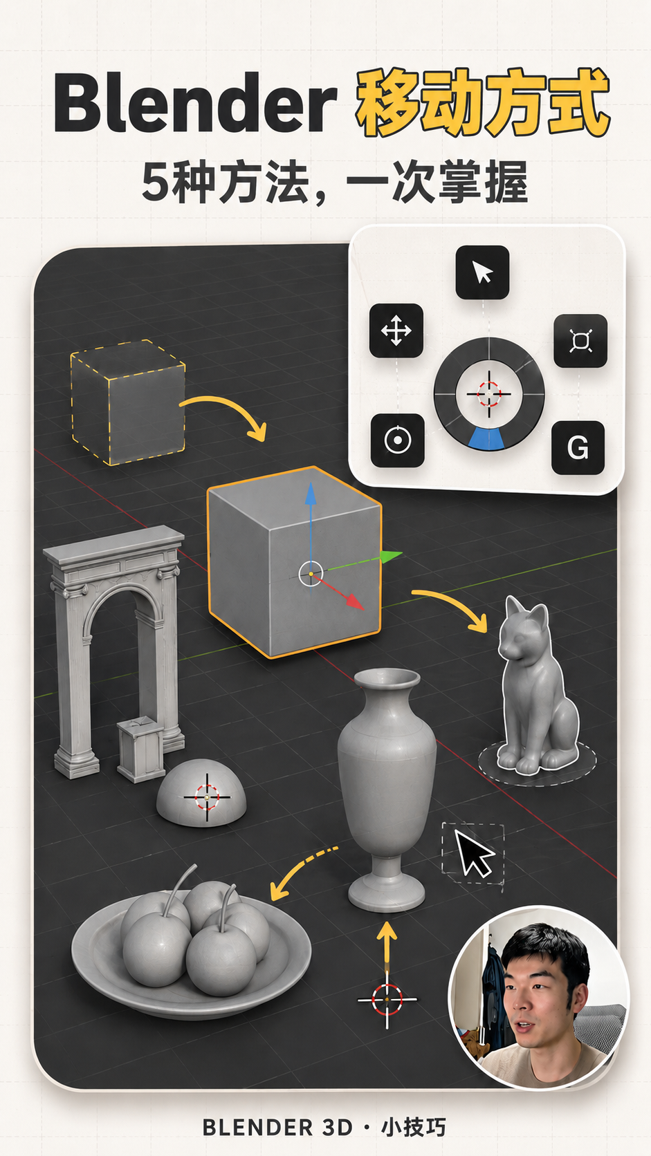 Blender的几种移动方式，你知道多少