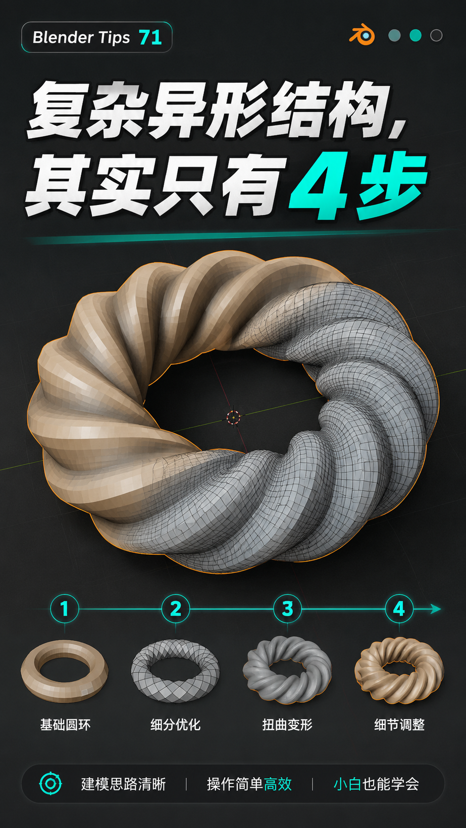 复杂异形结构，其实只有4步