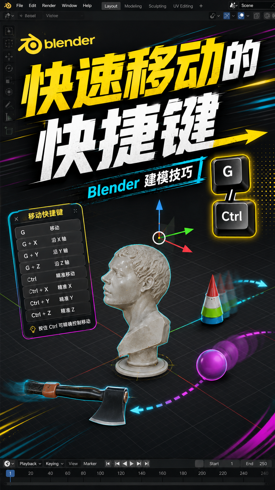 快速移动的快捷键，你学会了吗？