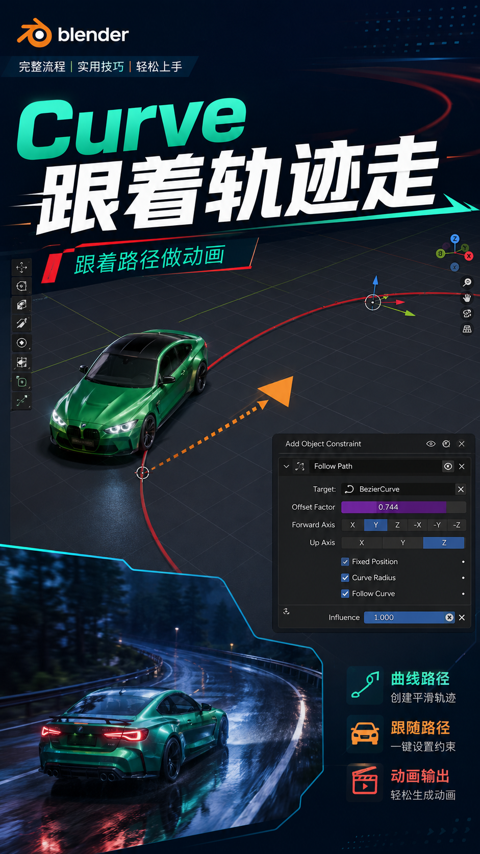 利用好“curve”跟着轨迹走不是事儿