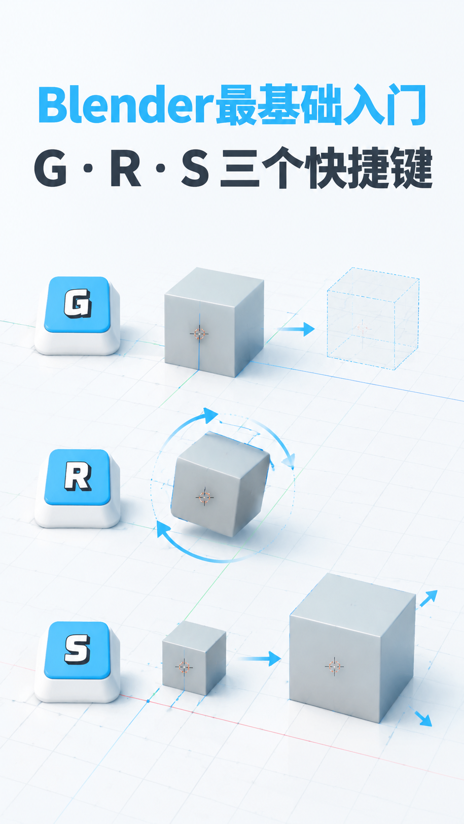全网最简单最基础的blendertips之特别篇