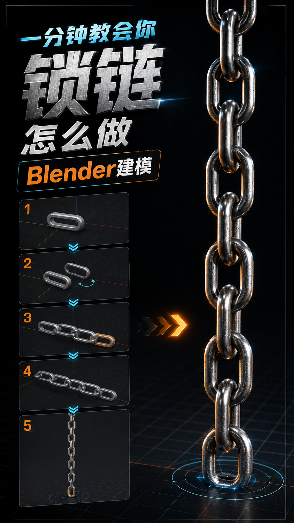 Blender一分钟教会你锁链怎么做