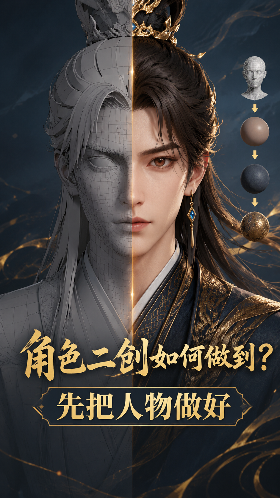 角色二创如何做到的？