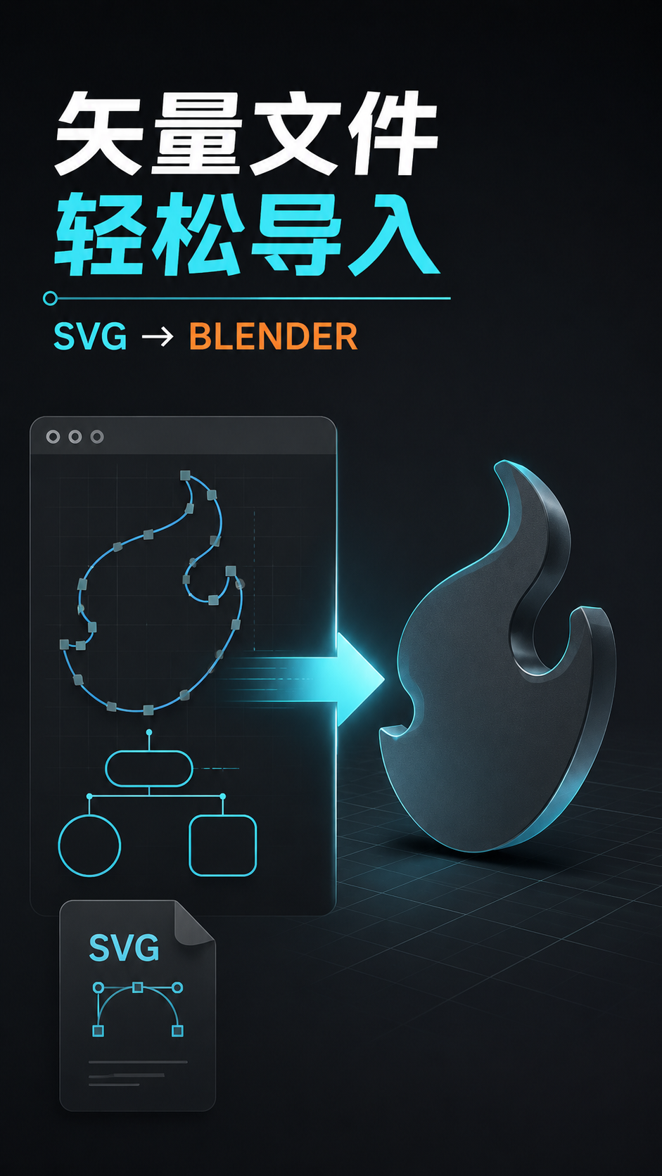 Blender矢量文件轻松导入