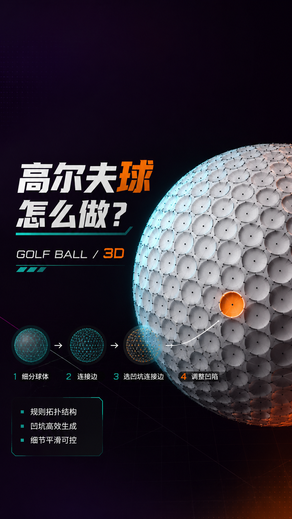 高尔夫球怎么做