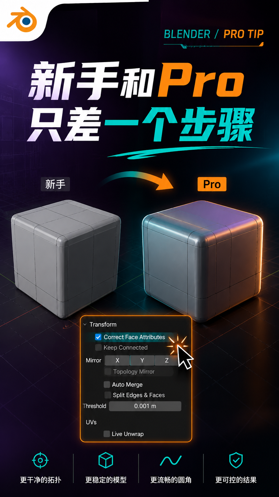 新手和Pro的区别只在于一个步骤 blender