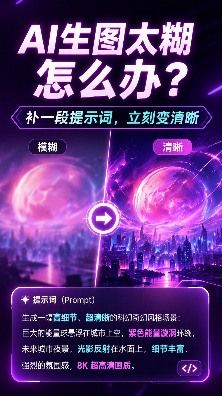 用AI生的图非常糊怎么办？